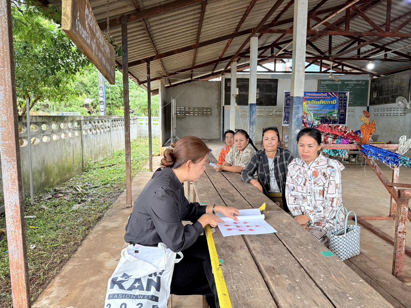 สพอ.ปากคาด:ร่วมประชุมคณะทำงานขับเคลื่อนกองทุนพัฒนาบทบาทสตรีตำบลหนองยอง